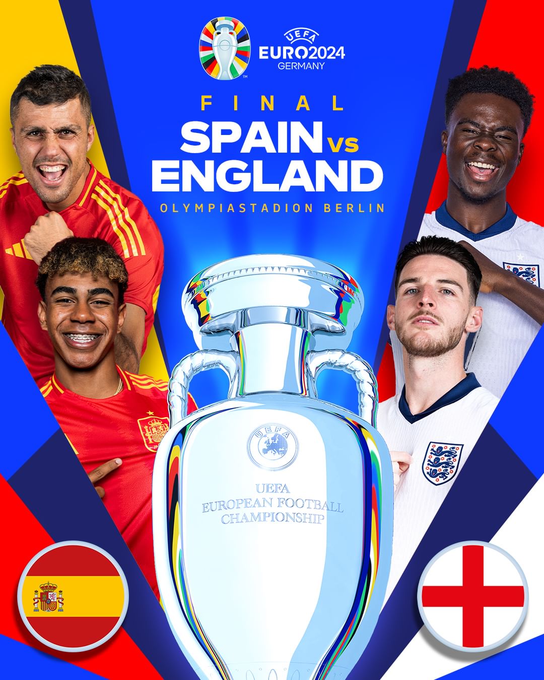 Euro 2024 - Final